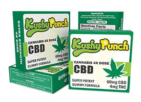 Kushy Punch CBD Edibles - California