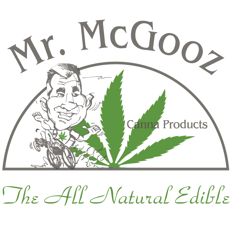 Mr.McGooz Products